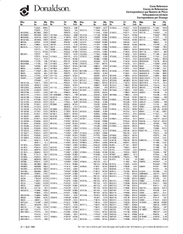 Spare parts DONALDSON cross-references