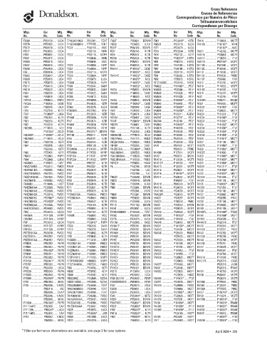 Spare parts DONALDSON cross-references