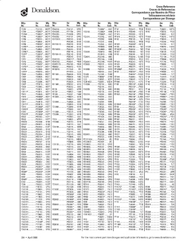 Spare parts DONALDSON cross-references