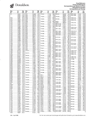 Spare parts DONALDSON cross-references