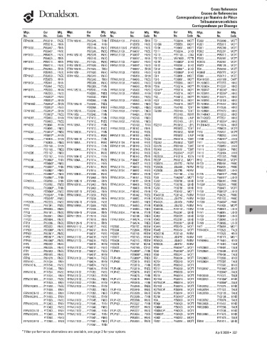 Spare parts DONALDSON cross-references