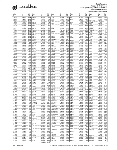 Spare parts DONALDSON cross-references