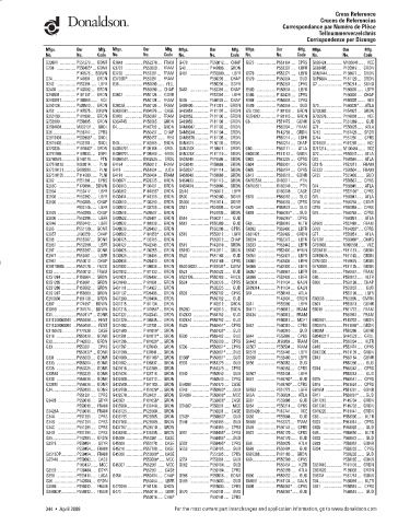 Spare parts DONALDSON cross-references