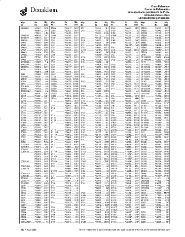 Spare parts DONALDSON cross-references