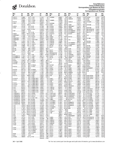 Spare parts DONALDSON cross-references