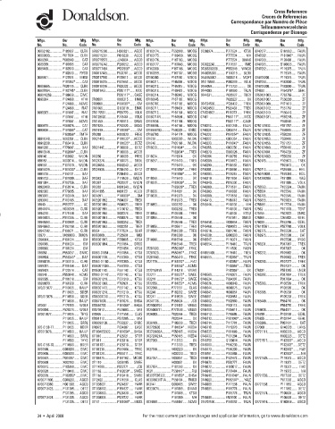 Spare parts DONALDSON cross-references