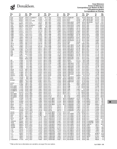 Spare parts DONALDSON cross-references