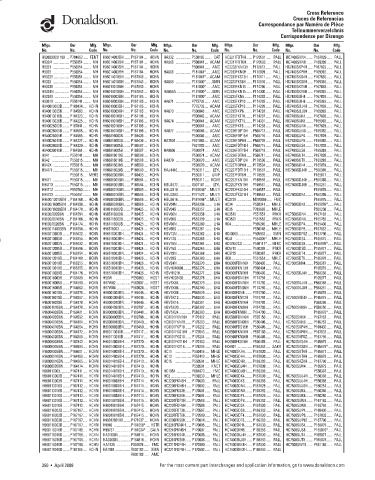 Spare parts DONALDSON cross-references