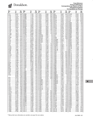 Spare parts DONALDSON cross-references