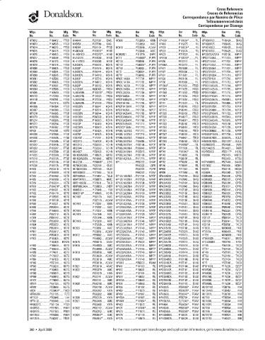 Spare parts DONALDSON cross-references