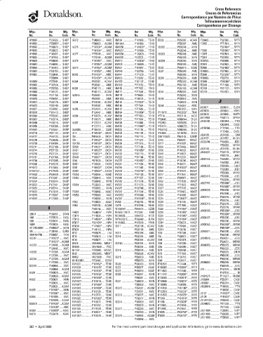 Spare parts DONALDSON cross-references