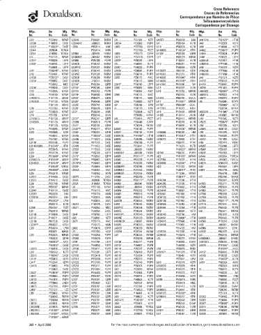 Spare parts DONALDSON cross-references