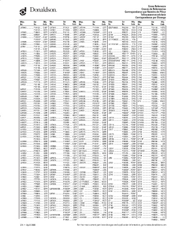 Spare parts DONALDSON cross-references