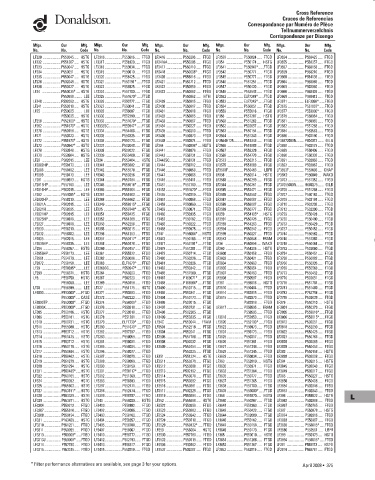 Spare parts DONALDSON cross-references