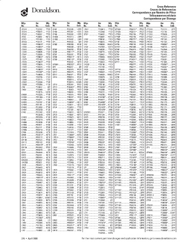 Spare parts DONALDSON cross-references