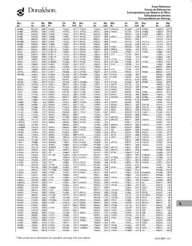 Spare parts DONALDSON cross-references