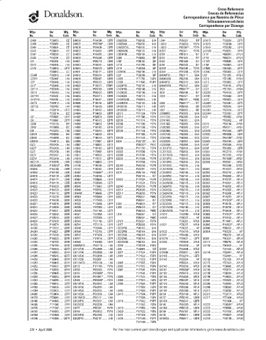 Spare parts DONALDSON cross-references