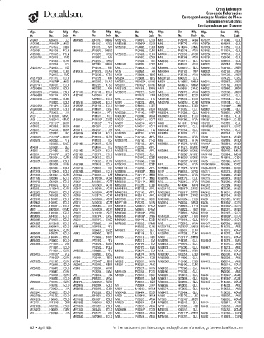 Spare parts DONALDSON cross-references