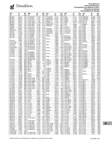 Spare parts DONALDSON cross-references