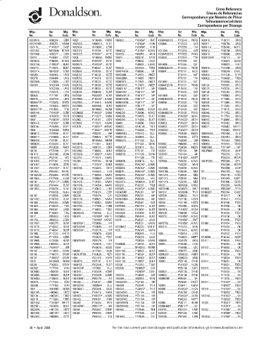 Spare parts DONALDSON cross-references