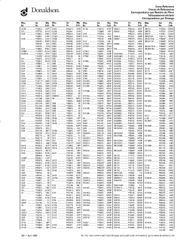 Spare parts DONALDSON cross-references