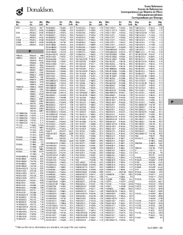 Spare parts DONALDSON cross-references