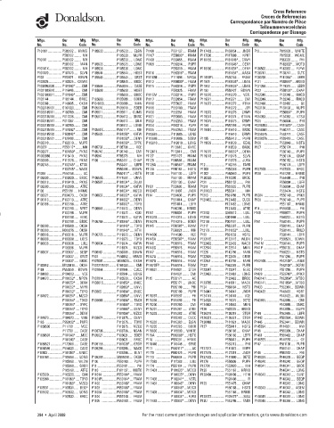 Spare parts DONALDSON cross-references