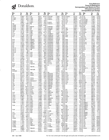 Spare parts DONALDSON cross-references