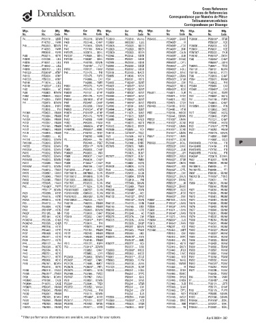 Spare parts DONALDSON cross-references