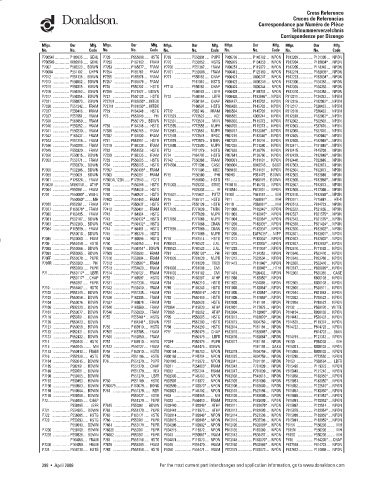 Spare parts DONALDSON cross-references