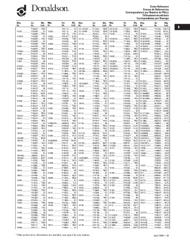 Spare parts DONALDSON cross-references