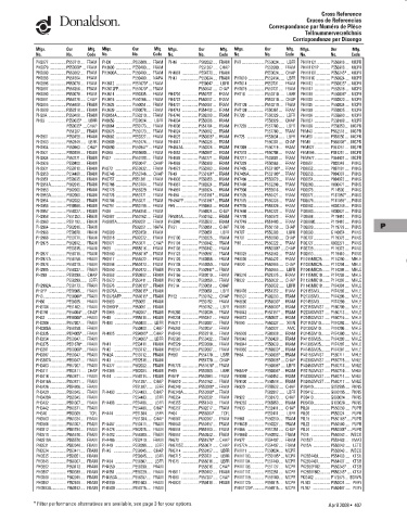 Spare parts DONALDSON cross-references