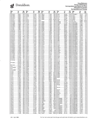 Spare parts DONALDSON cross-references