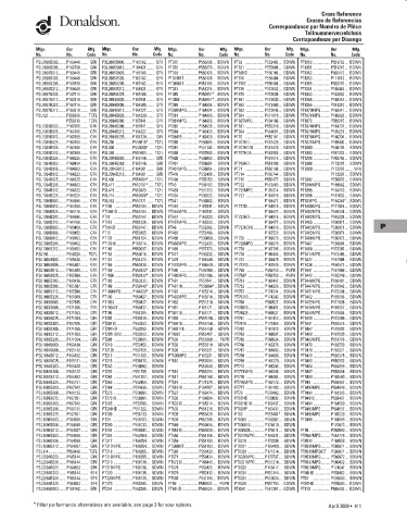 Spare parts DONALDSON cross-references