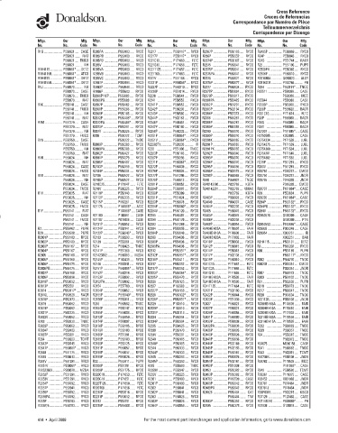 Spare parts DONALDSON cross-references