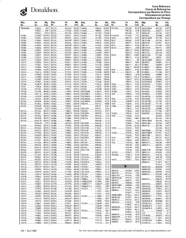 Spare parts DONALDSON cross-references