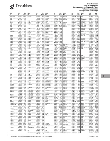 Spare parts DONALDSON cross-references