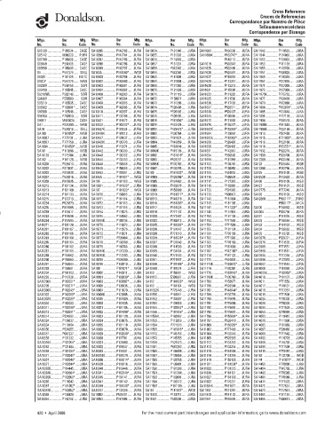 Spare parts DONALDSON cross-references