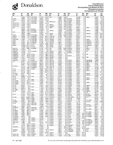 Spare parts DONALDSON cross-references