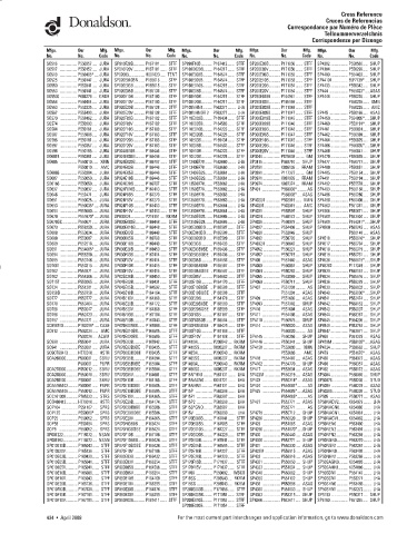 Spare parts DONALDSON cross-references