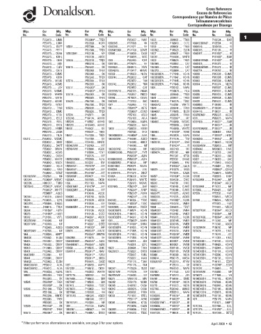 Spare parts DONALDSON cross-references