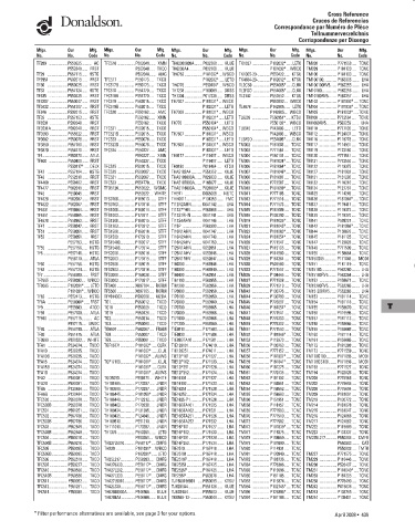 Spare parts DONALDSON cross-references