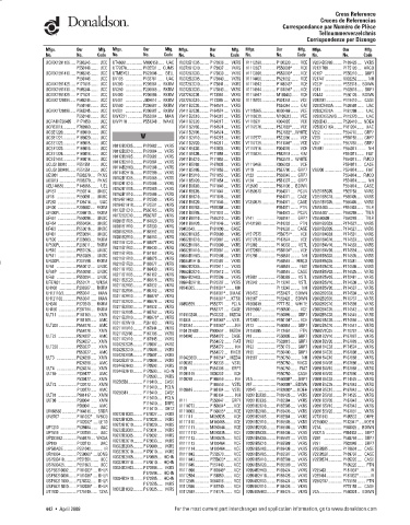 Spare parts DONALDSON cross-references