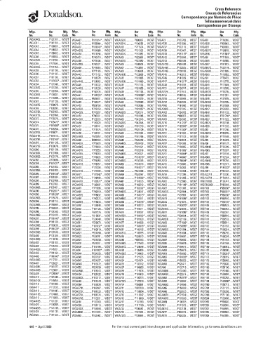 Spare parts DONALDSON cross-references