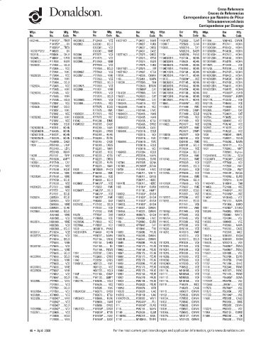 Spare parts DONALDSON cross-references