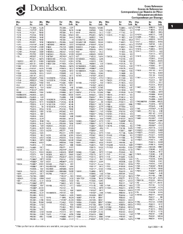 Spare parts DONALDSON cross-references