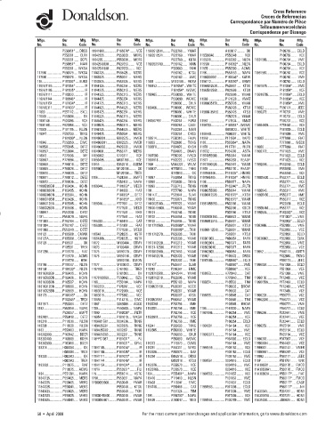 Spare parts DONALDSON cross-references