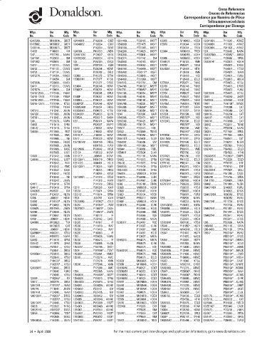 Spare parts DONALDSON cross-references