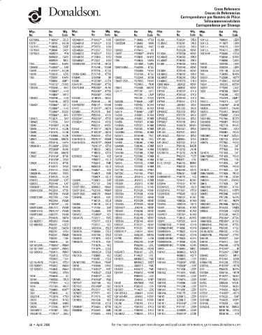 Spare parts DONALDSON cross-references