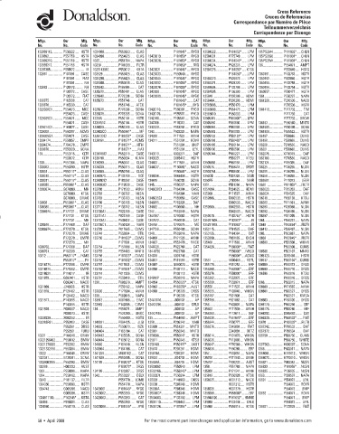 Spare parts DONALDSON cross-references